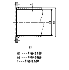 稀土耐磨合金管焊接工藝規(guī)程，圖表3