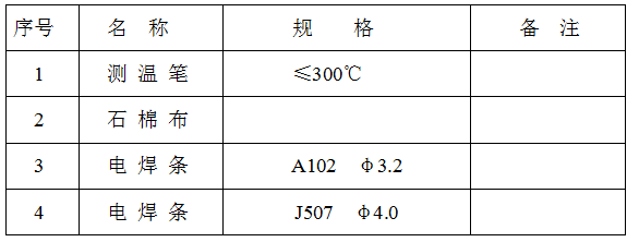 稀土耐磨合金管焊接工藝規(guī)程，圖表4