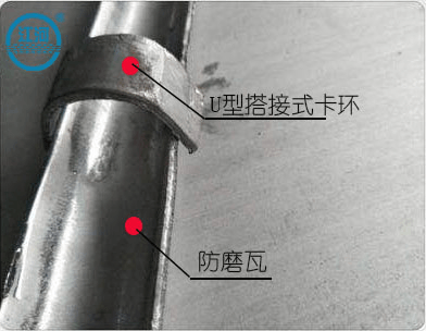 防磨瓦卡環(huán)有幾種？3搭接式