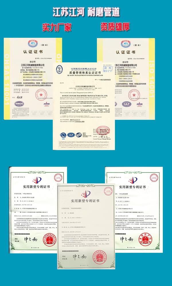公司專利、證書