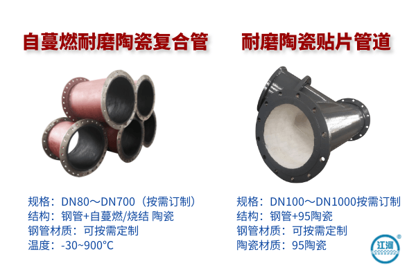 陶瓷復合管耐磨管道多少錢一米-這些因素影響著價格[江河]